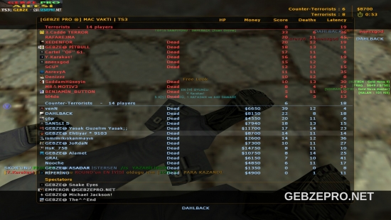 GEBZE PRO'DA MAÇLAR DEVAM EDİYOR