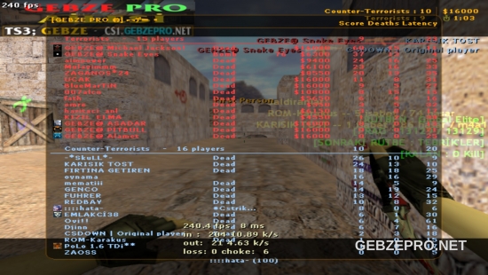 GEBZE@ Michael Jackson!