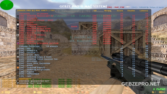 TAKTİK SAVAŞLARI GEBZE PRO'DA